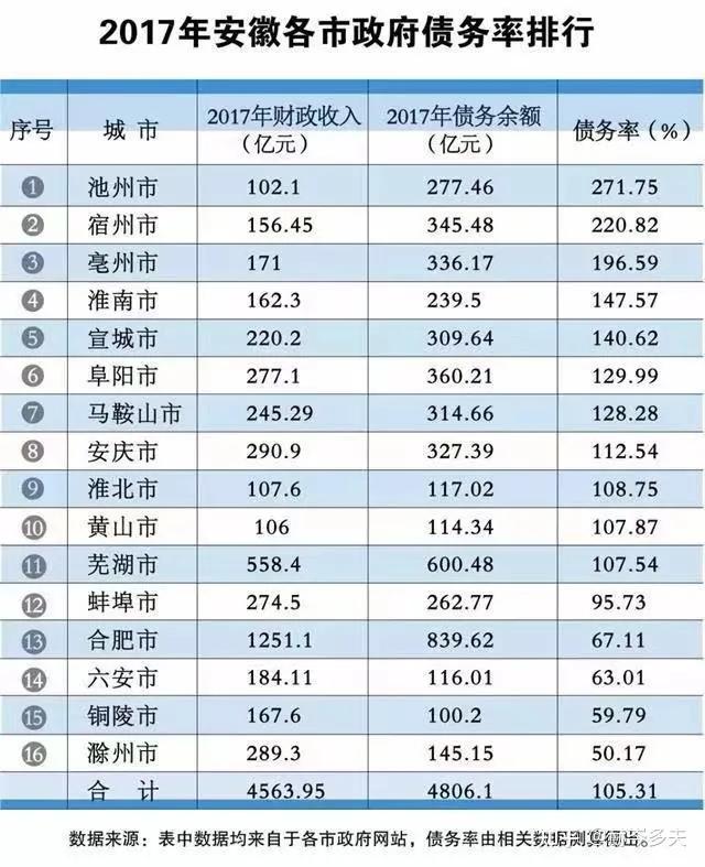 中国经济发展奇迹图片,中国经济奇迹的案例