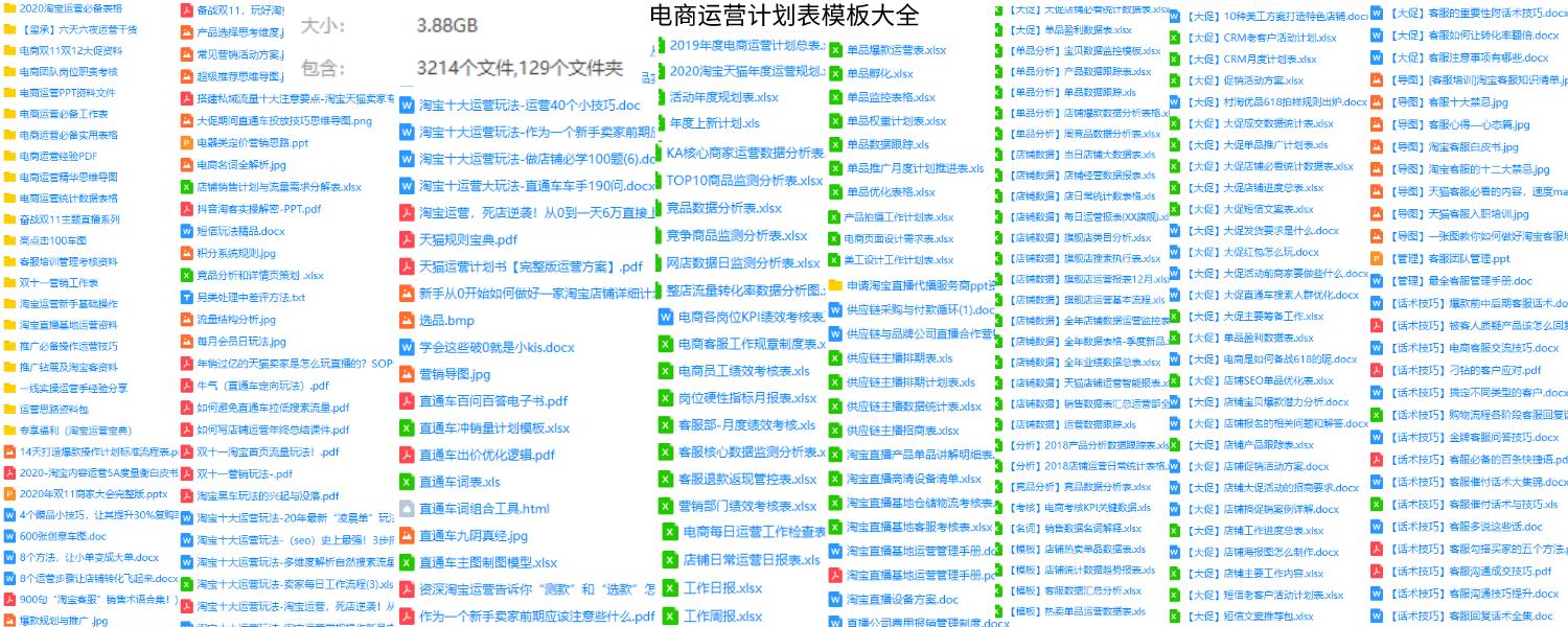 电商运营店铺前期运营思路,电商店铺新手如何快速运营
