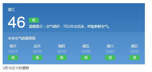 吴川鼎龙湾碧桂园海景,吴川鼎龙湾碧桂园景色图