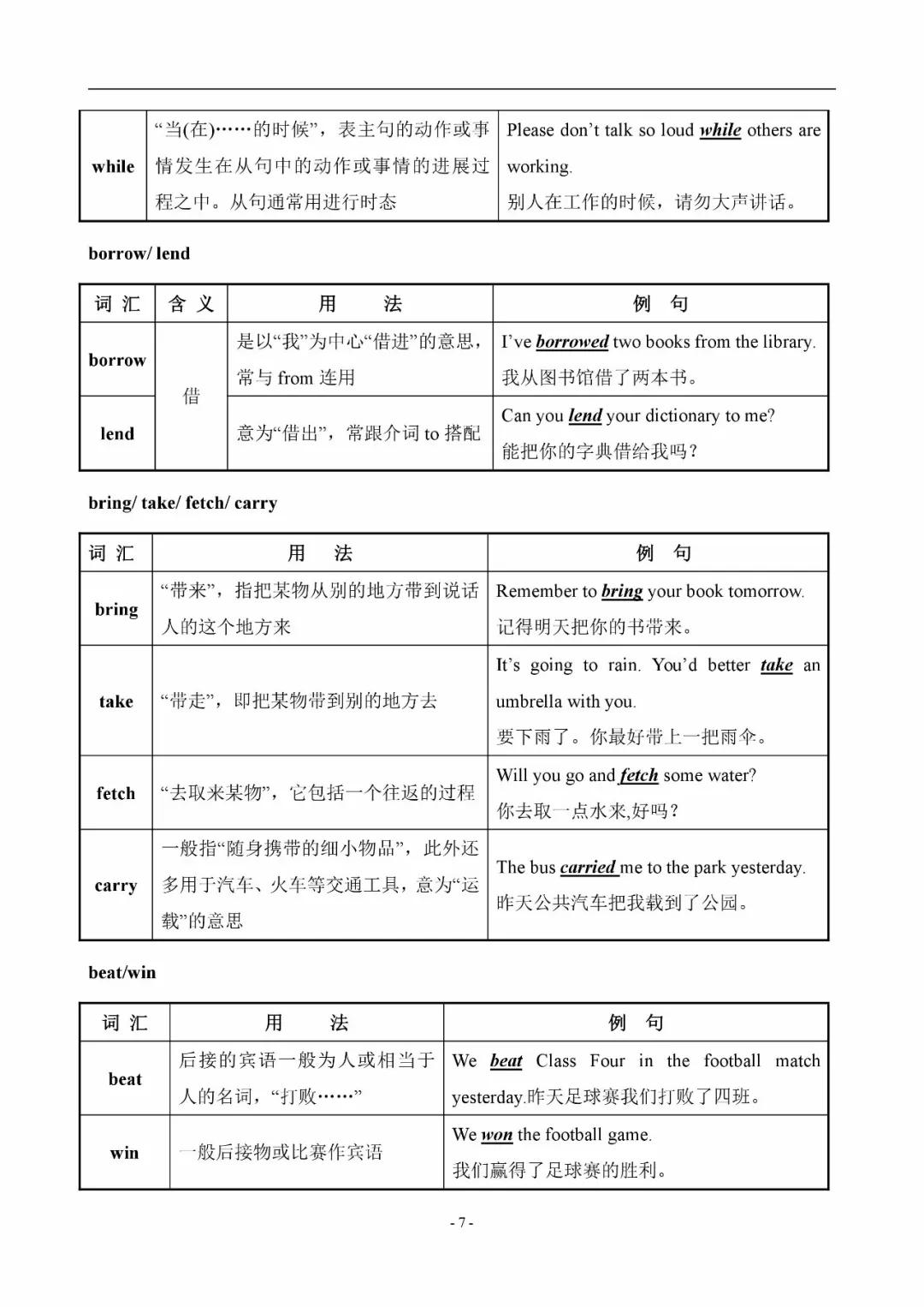 初中英语易混辨词讲解视频,初中英语中考词汇200句详解版