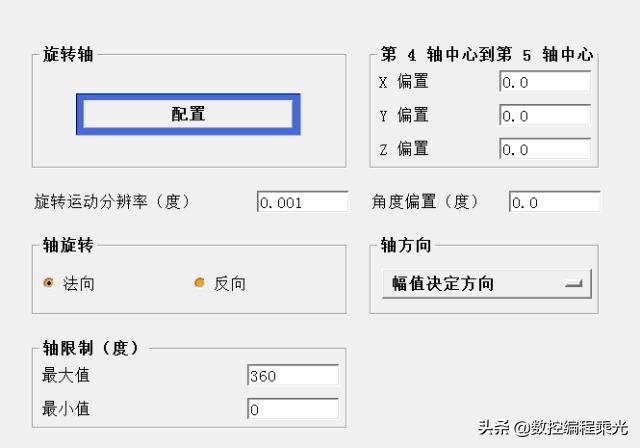科普你真的了解睡眠吗,科普你真的认识陨石吗