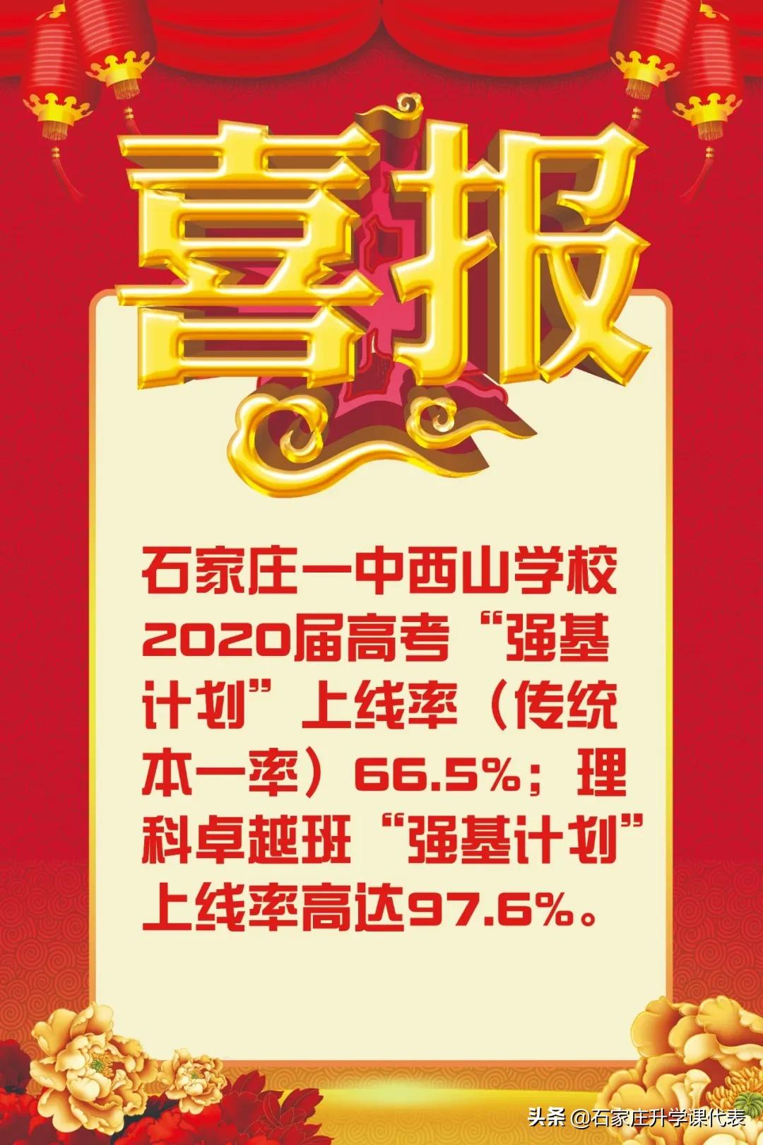 石家庄二中实验学校高考喜报2021,石家庄市各重点高中高考成绩公告