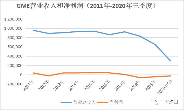多头空头与主力散户的关系,散户和机构各自优点