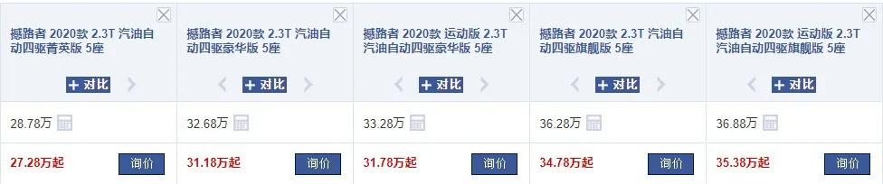 2021款福特撼路者致命的缺点,被低估的好车撼路者
