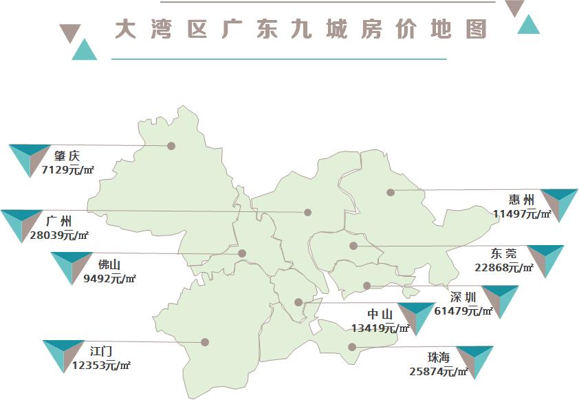 港澳放开限购,港澳最新限购政策