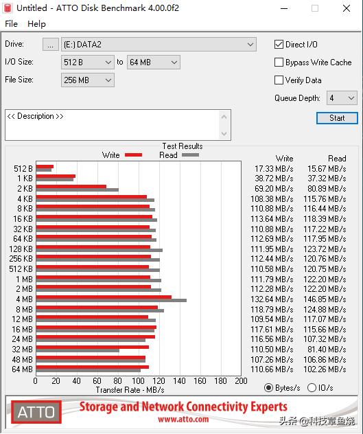 联想aio520酷睿版一体机测评,联想aio520x锐龙版怎么样
