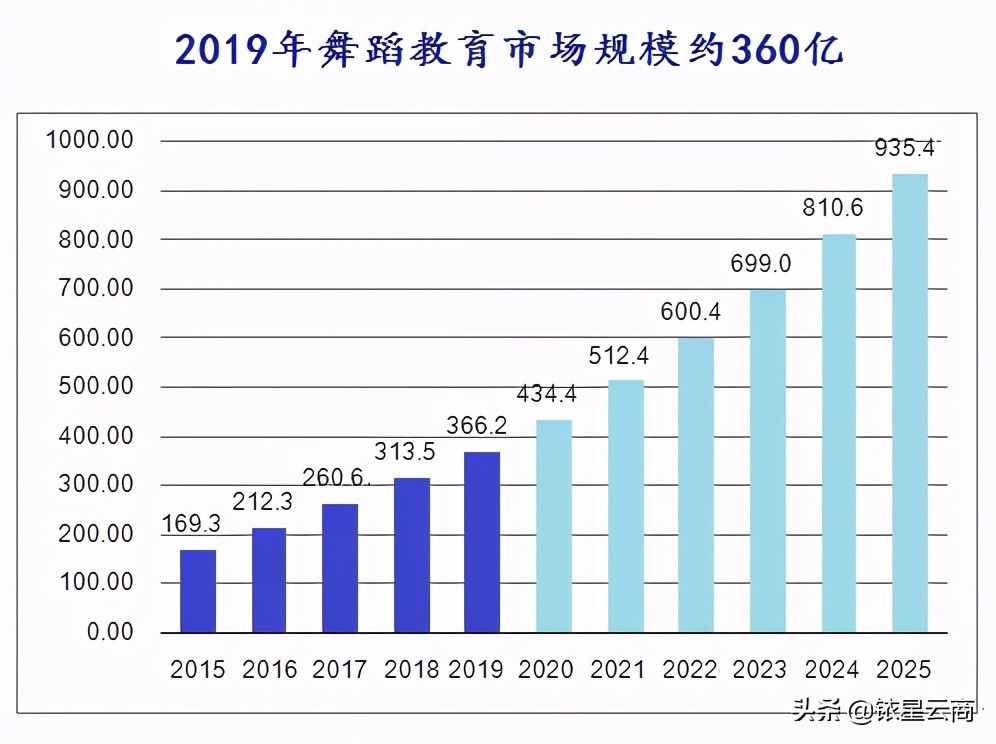 易燃易爆炸的舞蹈完整版,易燃易爆炸的舞蹈