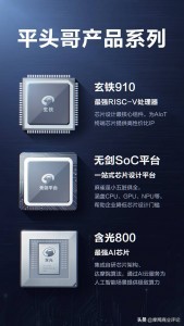 70年大庆科技巡展（二）：阿里巴巴壮志凌“云”