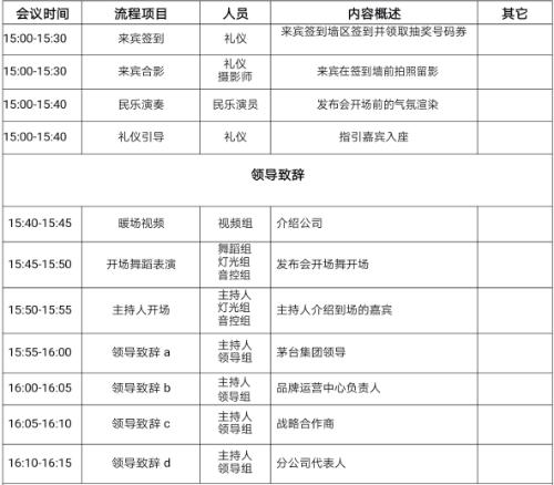 一品天下酒的卖点,茅乡一品天下价格表