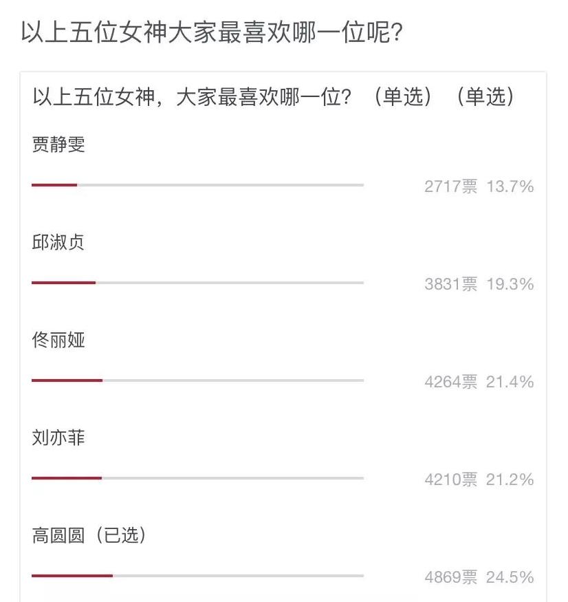 23年了，她怎么还是那么美？