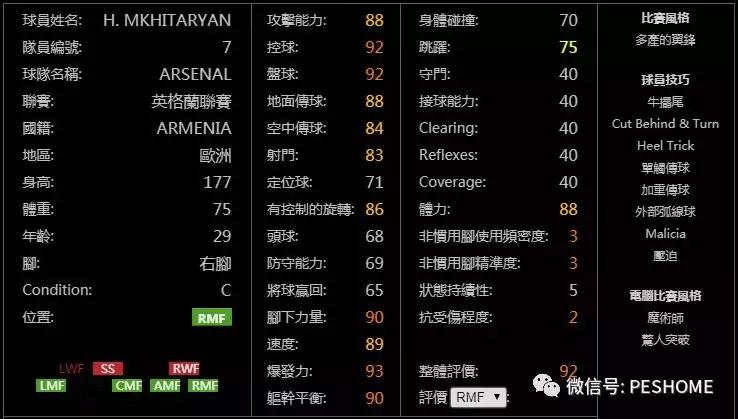网易实况足球黑球排名,实况手游新赛季球员能力值变化