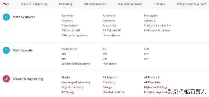 全世界爱学习的人，都在用这46个网站
