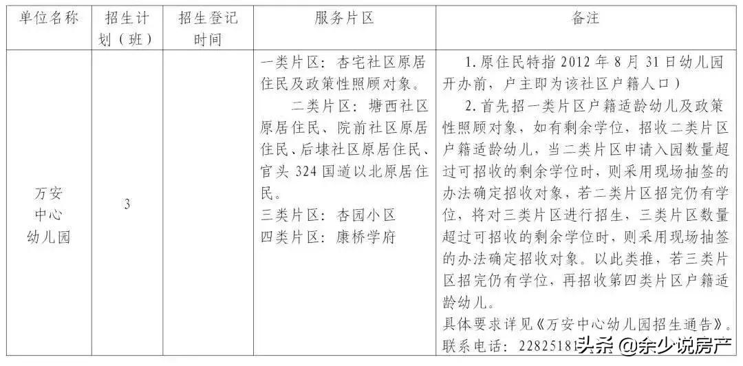 2019晋江小学片区划分图,晋江学区划分