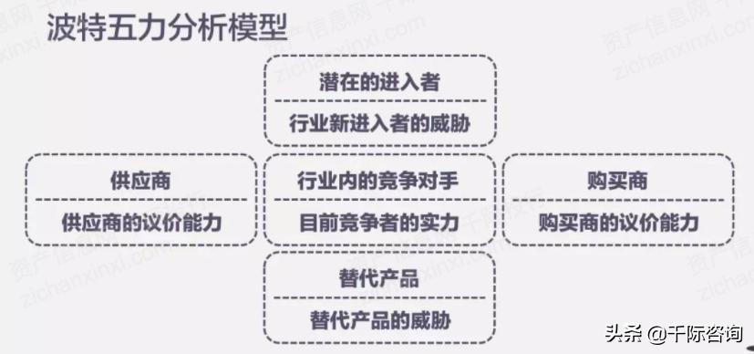 2021互联网房地产平台发展研究报告
