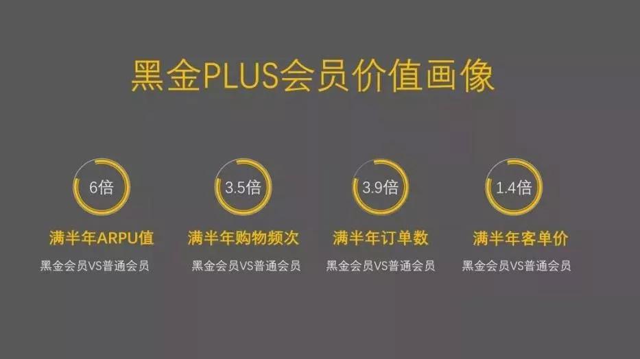 实体书店如何盈利——未来篇