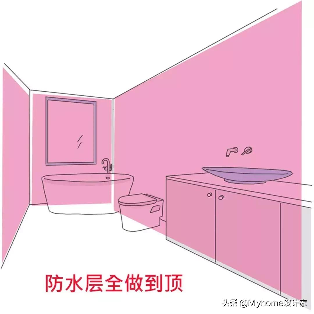 装修基础施工干货分享,装修施工前必看的100个方法