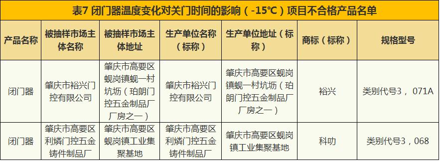 珠宝首饰不进行质量检测违法么,珠宝质检不合格怎么处理