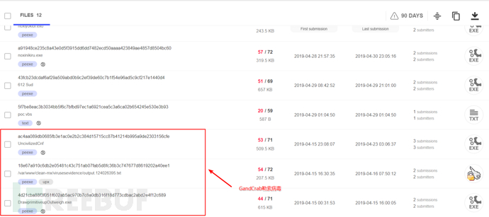 揭密全球最大勒索病毒GandCrab的接班人