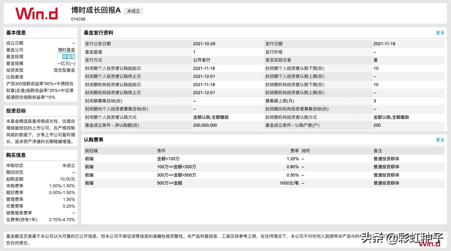 博时基金宏观策略分析,肖瑞瑾博时回报混合基金