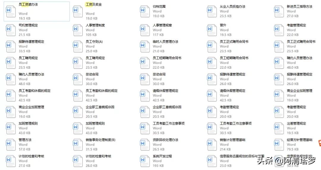 企业管理全套制度加常用表格,企业管理制度大全汇编含表单116页