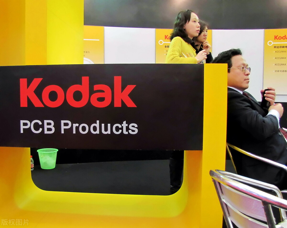 没落的胶卷相机品牌,柯达影像帝国