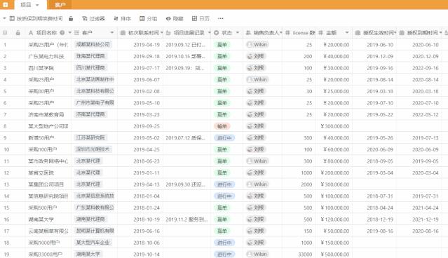 记录销售和客户数据,用SeaTable表格比CRM软件更方便