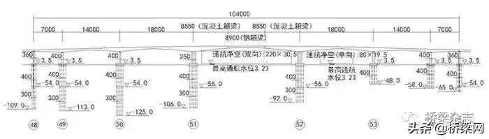 工业化建造施工技术有哪些,工业化建造的发展现状