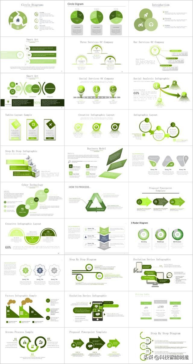 ppt简易排版学习ppt模板,精美ppt模板整理各种漂亮的图表
