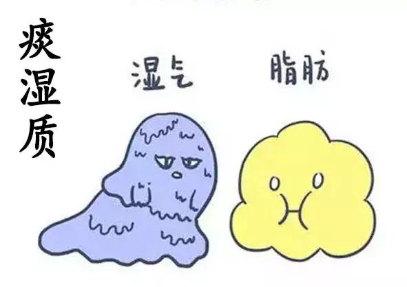 艾灸后不舒服浑身无力,艾灸上火下寒的体质怎样灸