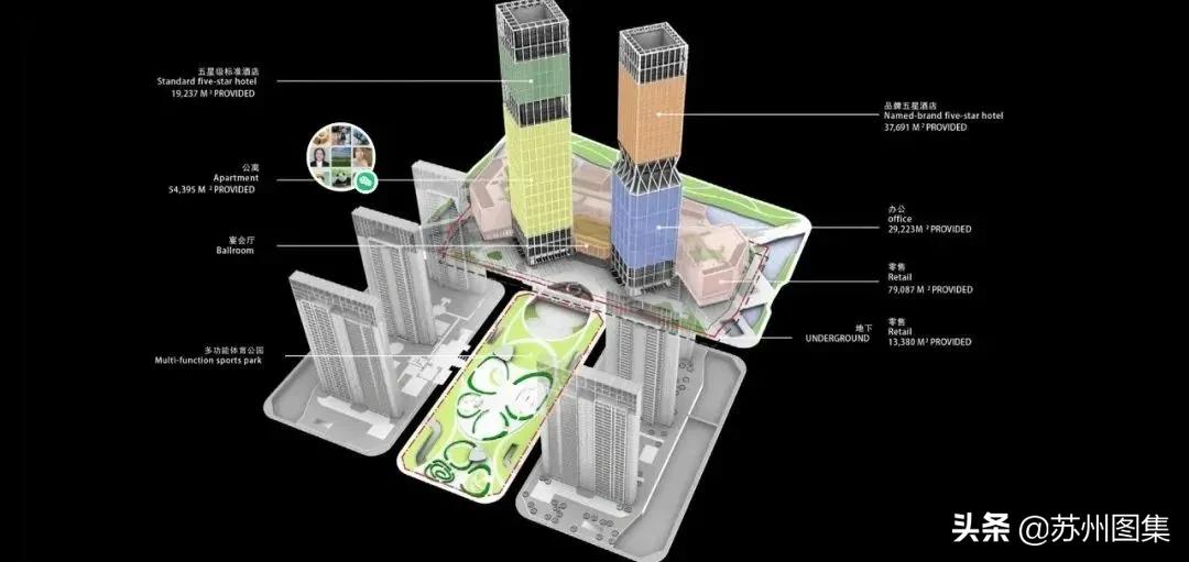 苏州超高层建筑排行,苏州超高层最新进展