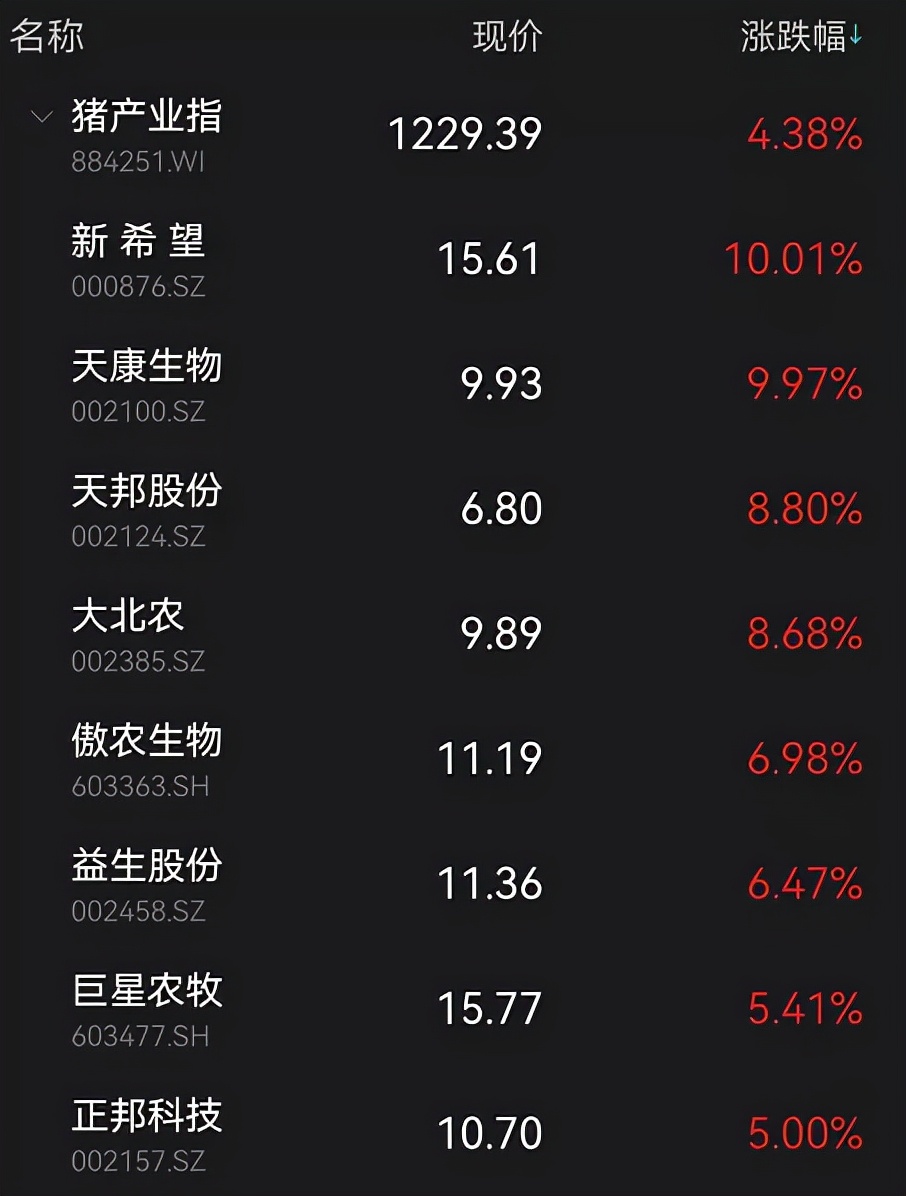 煤炭期货爆仓500万事件,什么消息导致今天焦煤期货大涨