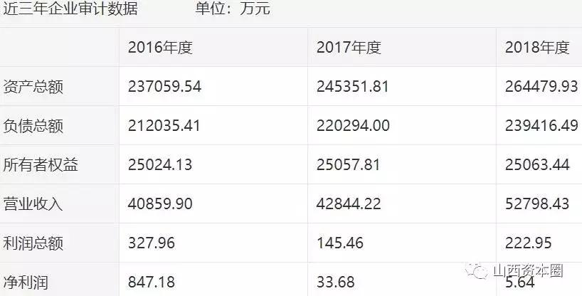 太重集团榆次液压泵,太重集团榆次工业有限公司怎么样