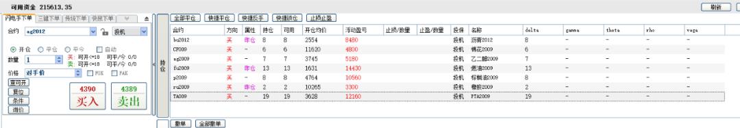 程序化交易盈利最高,程序化交易收益怎么样