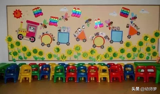 幼儿园教室布置图太漂亮了,幼儿园教室布置图平面图