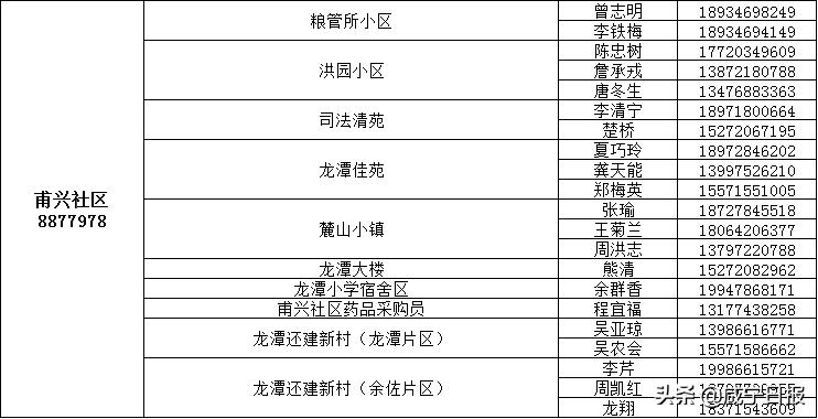 抗疫物资配送,抗疫相关物资充足