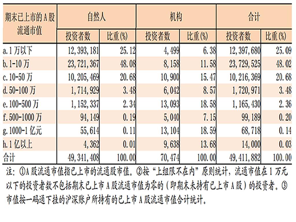 要顺应趋势也要逆风翻盘,要顺从自己的内心不管结果怎样