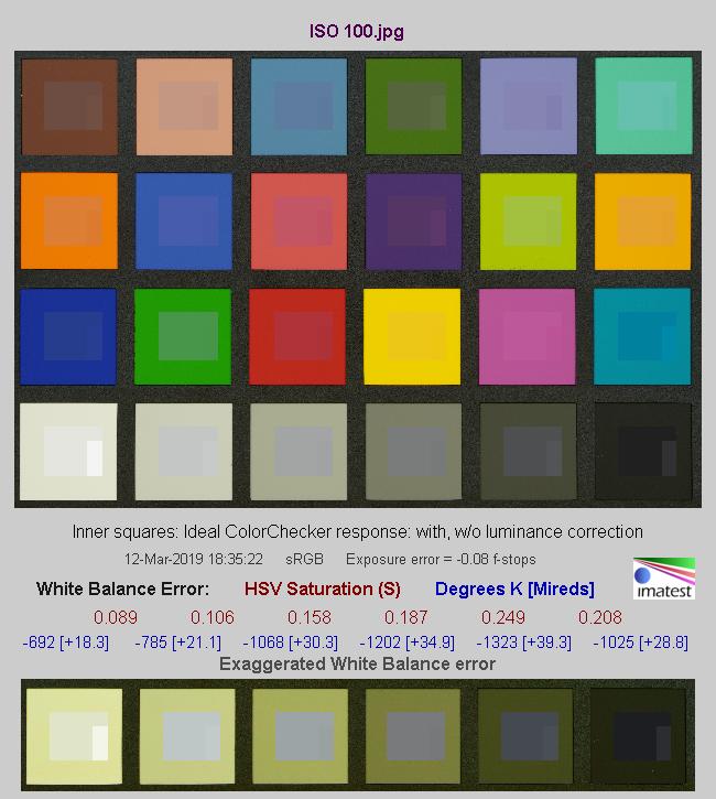 Vlog小能手索尼APS-C画幅微单A6400评测