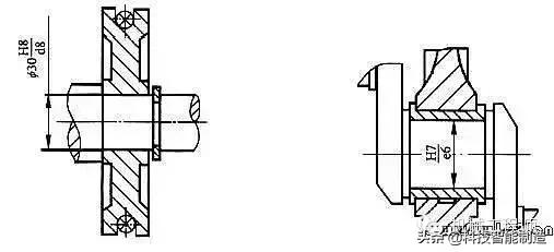 机械设计公差与配合标准表解读,机械基础公差与配合知识