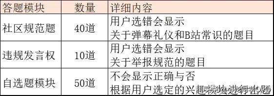 为什么年轻人喜欢刷抖音,为什么小孩子爱刷抖音