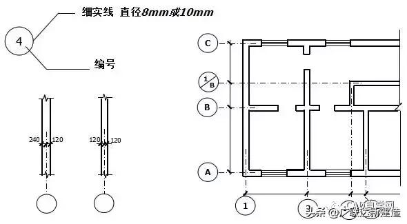 新手如何快速看懂施工图,如何快速看懂施工图