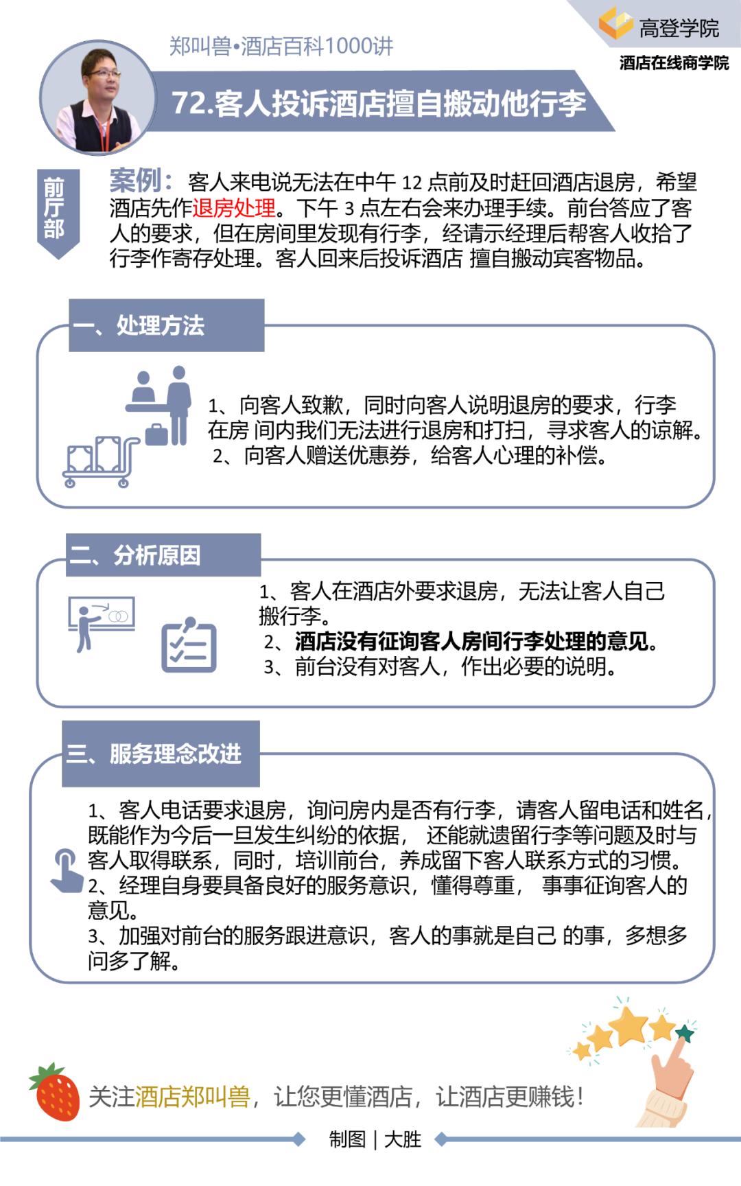 晚上隔壁太吵怎么投诉,酒店投诉隔壁很吵