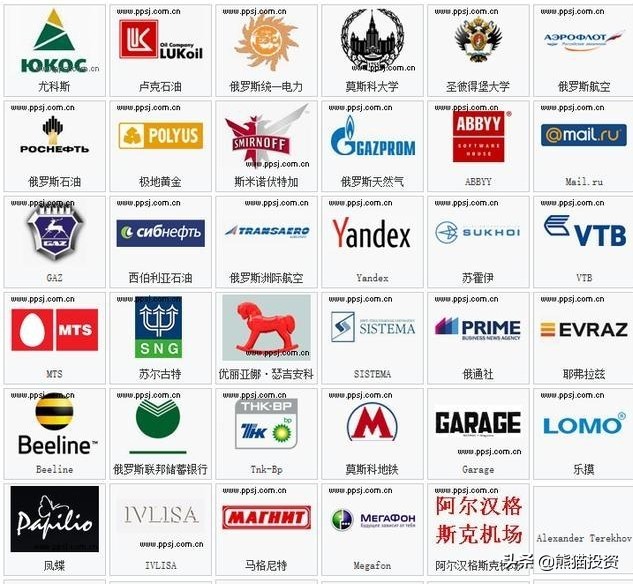 俄罗斯有哪些知名品牌,俄罗斯到底是不是军事强国