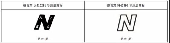 为什么你买的鞋子那么贵,带n的鞋是什么品牌