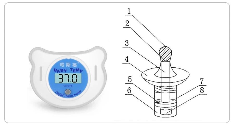 到底要不要给孩子用电子体温计,适合儿童快速准确的温度计推荐
