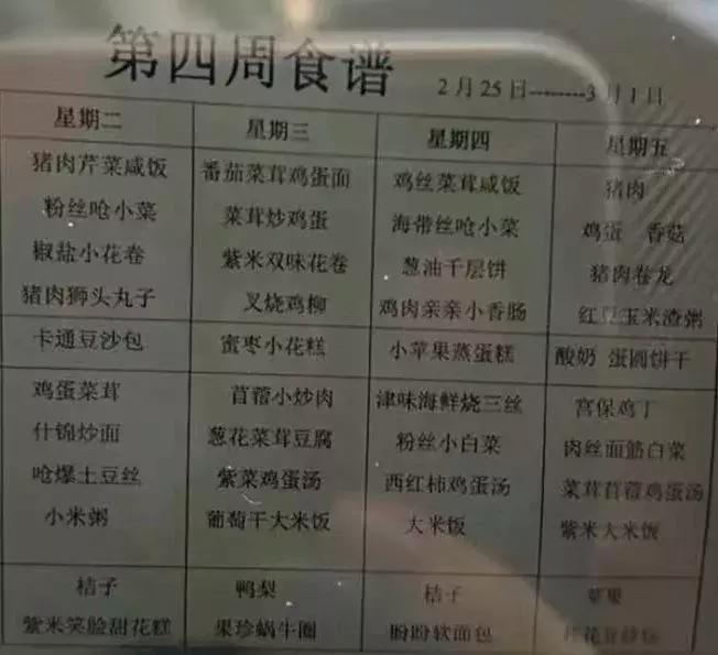 天津比较好的私立幼儿园,天津市幼儿园报名有哪些建议