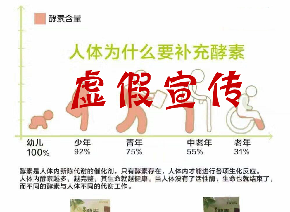 想靠酵素产品来“光吃不胖”？你除了花钱上当外，什么都不会有