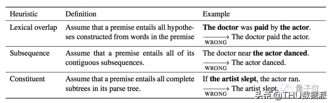 acl文章,acl论文是什么档次