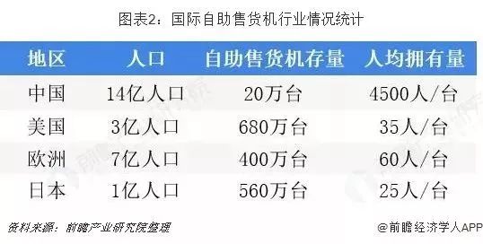 711便利店为什么还在营业,711便利店模式适应中国市场吗