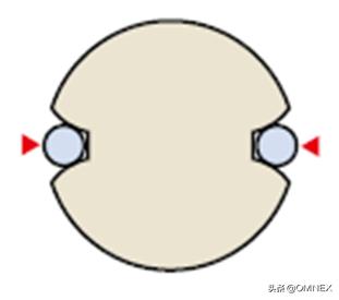 零件尺寸与测量,测量零件尺寸公差的全流程