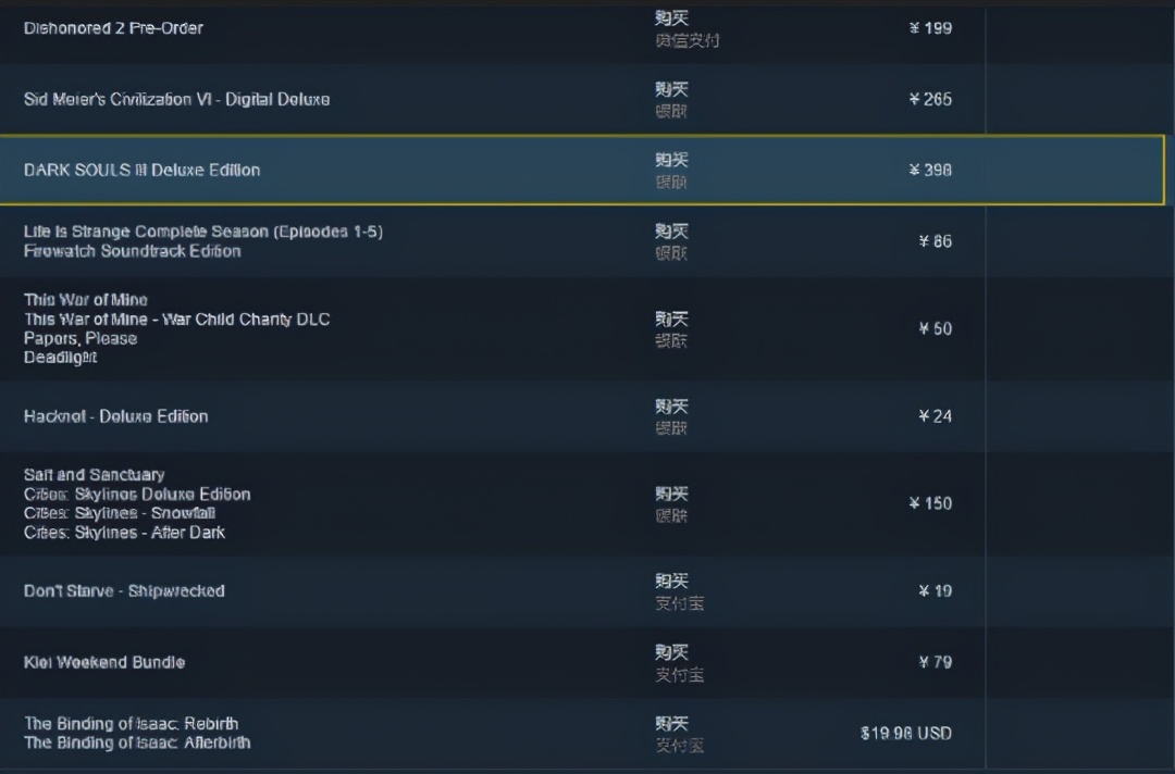 steam低价转高价有风险吗,steam现在可以转的最低价区是什么
